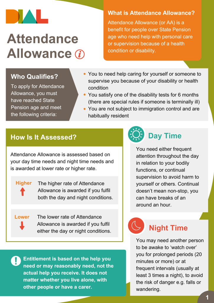 An image of the first page of our Attendance Allowance fact sheet.